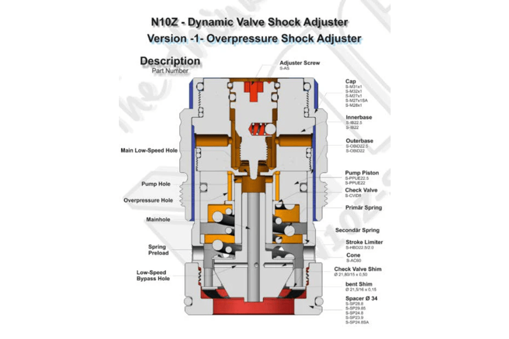 N10Z Kit regolatore ammortizzatore dinamico AJP PR7 - TITAN - ambro - racing